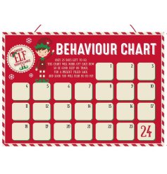 ELF SURVEILLANCE BEHAVIOUR CHART